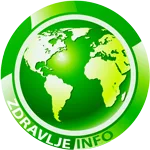 ZdravljeInfo | Svet medicine i zdravlja